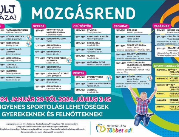 Mozdulj Nyíregyháza! – Több mint 28-féle mozgásforma a város 24 különböző pontján