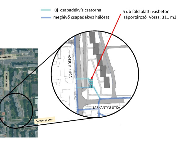 Így javul az életminőség Kassán és Nyíregyházán - Innovatív vízvisszatartási megoldásokat alkalmaznak