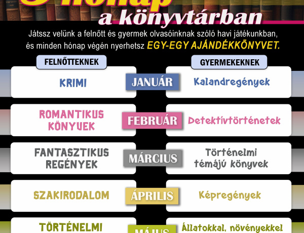 Öt hónap a könyvtárban – olvasás, játék és nyeremények kicsiknek és nagyoknak