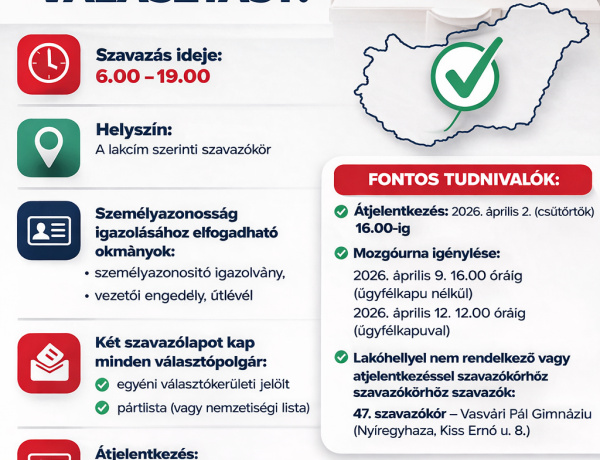 Közlemény a 2026. április 12-ére kitűzött országgyűlési választással kapcsolatos fontosabb tudnivalókról