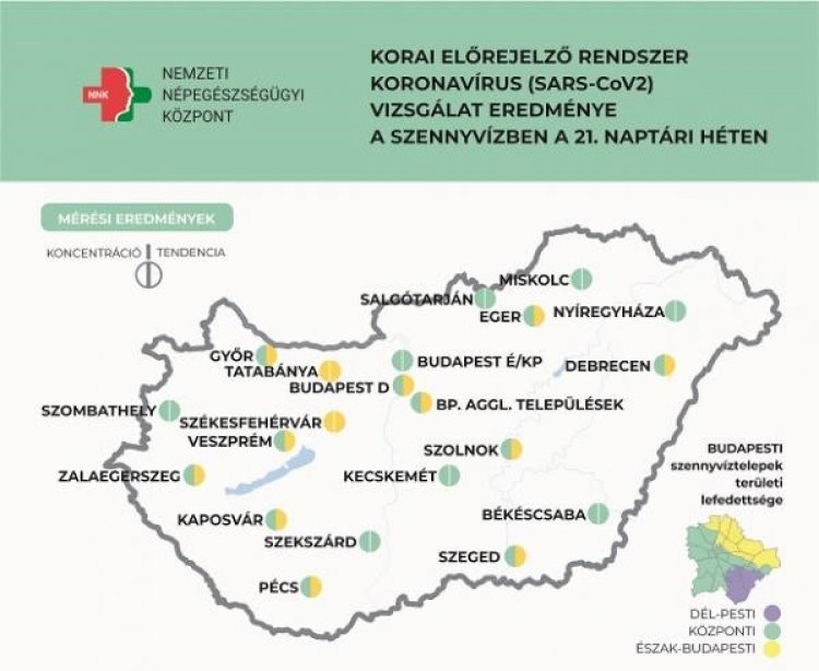 A vizsgált városok túlnyomó többségében alacsony a koronavírus-koncentráció