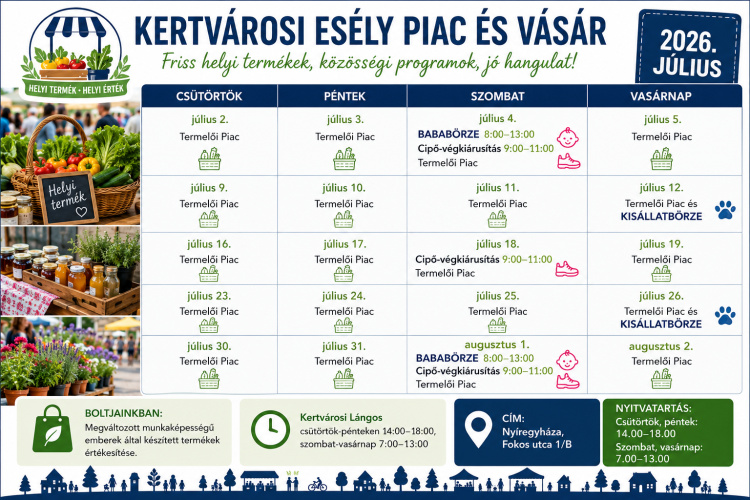 Júliusban is várja a családokat a Kertvárosi Esély Piac és Vásár